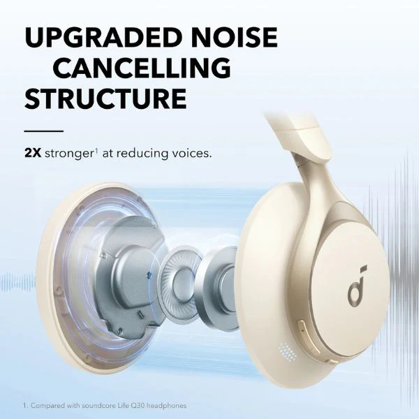 Audífonos Anker Space One Active Noise Cancelling Bluetooth White - Image 3
