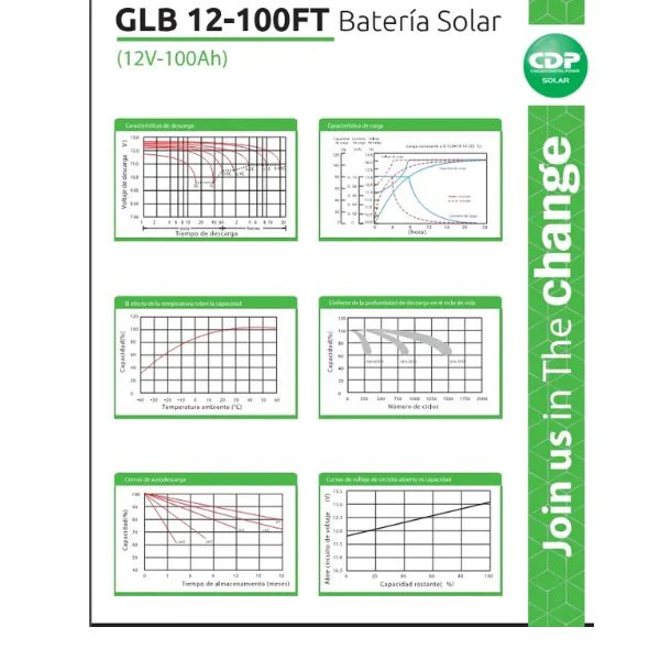 Batería Sellada CDP GLB 12-100FT 12V 100Ah AGM - Image 3