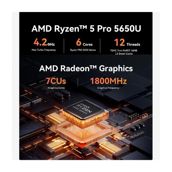 Mini PC Beelink EQR - AMD Ryzen 5 5650U - 32GB DDR4 - 1TB NVMe SSD - Pantalla Dual 4K - Dual LAN Gigabit - Wi-Fi 6 - BT 5.2 - Fuente Integrada - Image 2