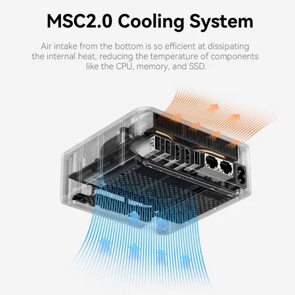 Mini PC Beelink EQR6 - AMD Ryzen 7 6800H - 32GB LPDDR5 - 500GB PCIe 4.0 SSD - Pantalla Dual 4K @60Hz - Dual LAN 1000M - Wi-Fi 6 - BT 5.2 - Fuente 85W - Image 4