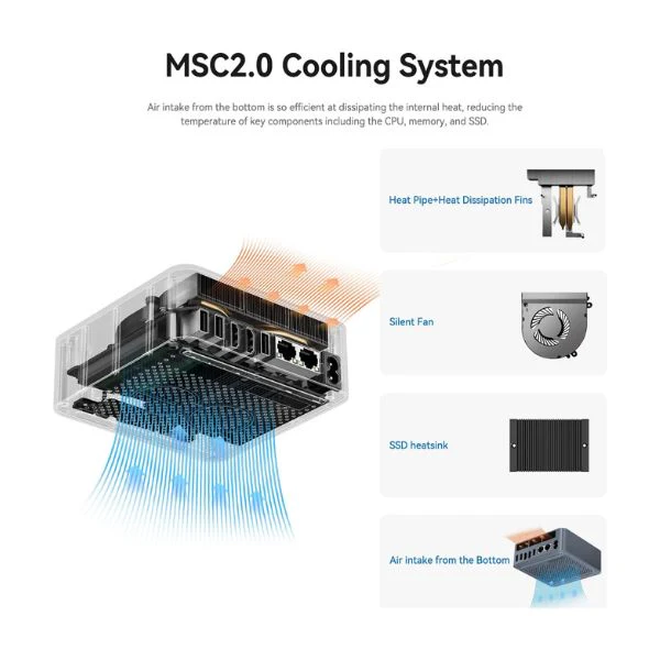 Mini PC Beelink EQi12 - Intel Core i3-1220P - 32GB DDR4 - 1TB SSD - Dual HDMI 4K UHD - WiFi 6 - BT5.2 - Image 8