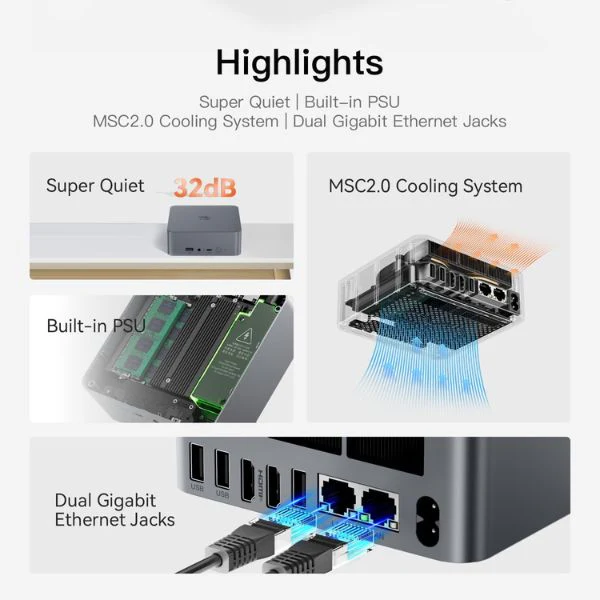 Mini PC Beelink EQR5 - AMD Ryzen 5 5650U - 32GB DDR4 - 1TB SSD - Dual HDMI 4K UHD - WiFi 6 - BT5.2 - Image 3