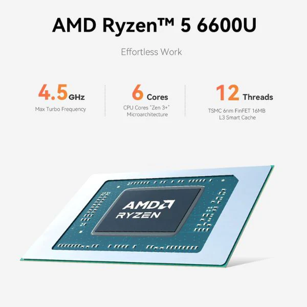 Mini PC Beelink EQR6 - AMD Ryzen 5 6600U - 32GB LPDDR5 - 500GB SSD - Dual HDMI 4K UHD - WiFi 6 - BT5.2 - Image 2