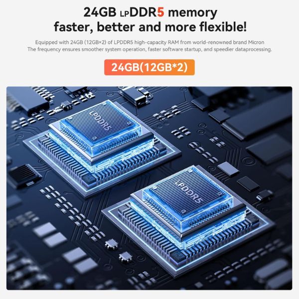 Mini PC Beelink EQR6 - AMD Ryzen 5 6600U - 32GB LPDDR5 - 500GB SSD - Dual HDMI 4K UHD - WiFi 6 - BT5.2 - Image 3