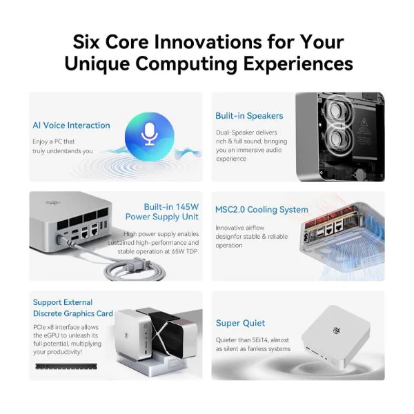 Mini PC Beelink GTi14 - Intel Core Ultra 9 185H - 32GB DDR5-5600 - 1TB PCIe 4.0 SSD - Triple Display 4K @60Hz - Thunderbolt 4 40Gbps - Dual 2.5G LAN - Wi-Fi 6 - BT 5.2 - NPU AI - Image 4