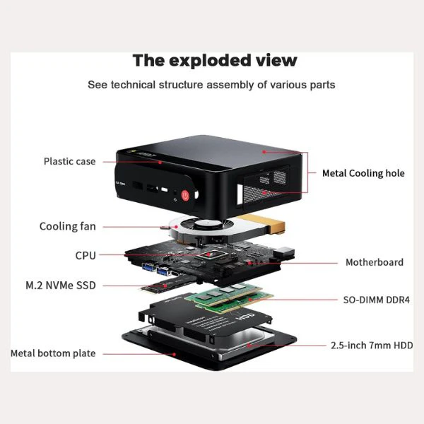 Mini PC Beelink SER5 - AMD Ryzen 5 5500U - 16GB DDR4 - 500GB NVMe SSD - Pantalla Dual 4K @60Hz - Wi-Fi 6 - BT 5.2 - Image 4
