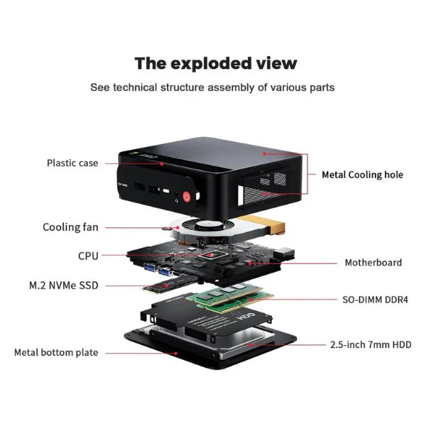 Mini PC Beelink SER5 MAX - AMD Ryzen 7 6800H - 32GB LPDDR5 - 1TB SSD - AMD Radeon Graphics 12 Núcleos - Windows 11 Pro - 4K Triple Display - WiFi 6 - Beelink SER5 - Image 7