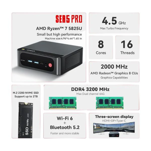 Mini PC Beelink SER5 - AMD Ryzen 7 5825U - 16GB DDR4 - 500GB SSD - AMD Radeon Graphics 8 Núcleos - Windows 11 Pro - 4K Triple Display - WiFi 6 - Beelink SER5 - Image 2