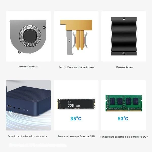 Mini PC Beelink EQ14 Intel N150 - 16GB - 500GB SSD - Navy Blue - Image 4