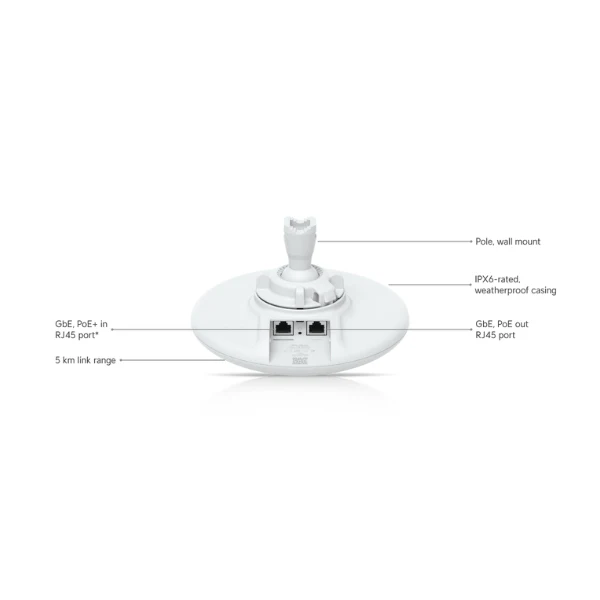 Bridge Ubiquiti UniFi 5GHz WiFi 5 867Mbps IPX6 PoE Alcance 5 km - Image 8