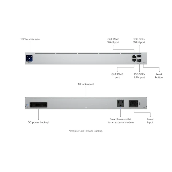 Router Ubiquiti UniFi Next-Generation Gateway Pro - Rack 1U - 10G SFP+ - Firewall L7 - VPN SD-WAN - Image 4
