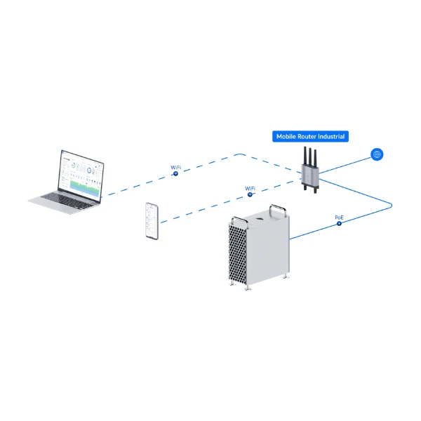 Router Móvil Ubiquiti UniFi Industrial LTE Cat 4 WiFi 4 IP66 PoE GPS para Interior/Exterior - Image 6