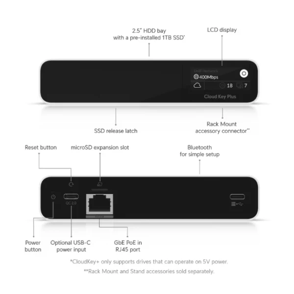 Controlador Hardware Ubiquiti UniFi CloudKey+ UCK-G2-SSD UniFi Console - Image 4