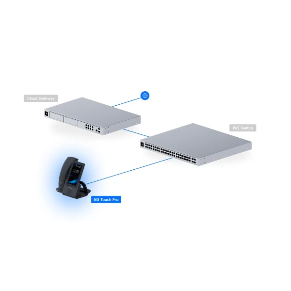 Smartphone de Escritorio Ubiquiti G3 Touch Pro 5" HD PoE con Cámara y Bluetooth - Image 7