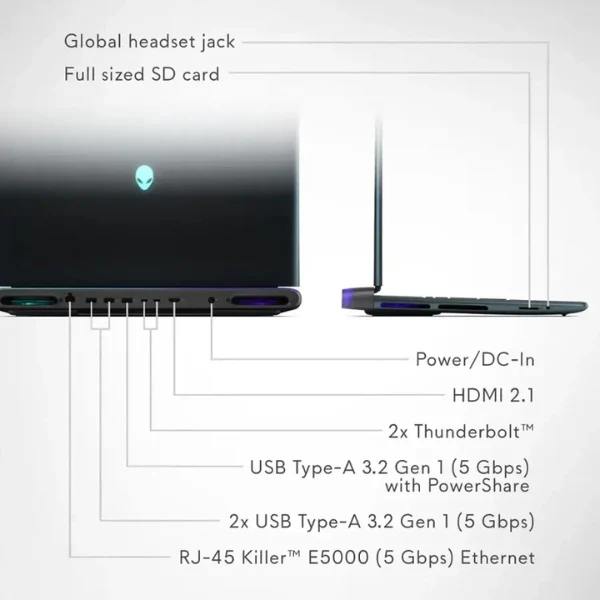 Laptop Alienware Area-51 Intel Core Ultra 9 275HX (2.7GHz) 64GB RAM 2TB SSD 18" NVIDIA GeForce RTX 5090 Win 11 Home - Liquid Teal - Image 7