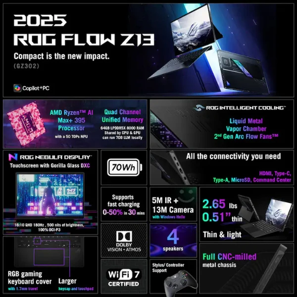 Laptop ASUS ROG Flow Z13 2 en 1 AMD Ryzen AI Max+ 395 (3GHz) 64GB RAM 1TB SSD 13.4" AMD Radeon Win 11 Home - Off Black - Image 9