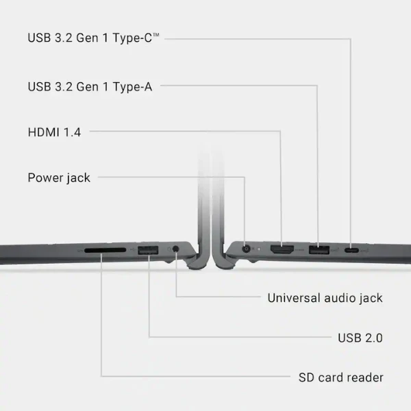 Laptop Dell 15.6" 2K AMD Ryzen 7 7730U (2GHz) 16GB RAM 1TB SSD 15.6" AMD Radeon Win 11 Home S Mode - Carbon Black - Image 7