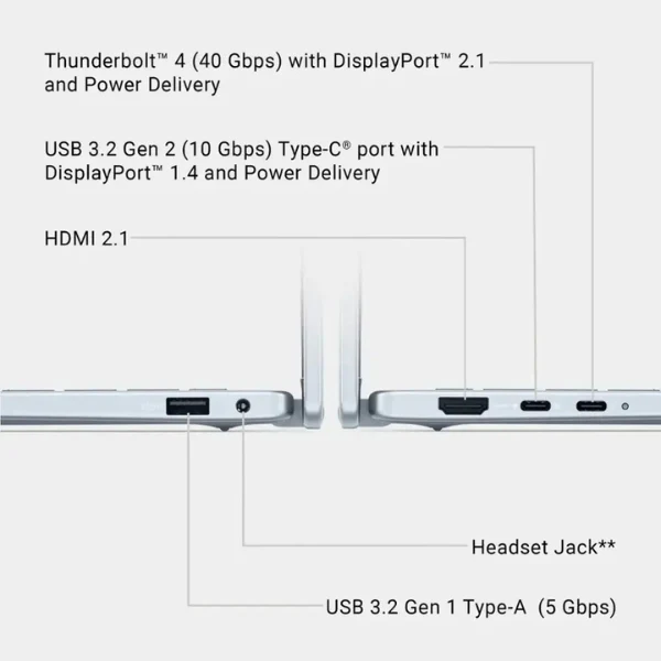 Laptop Dell Plus 2-In-1 14" FHD+ Touch Screen Laptop Intel Core Ultra 9 32GB RAM 1TB SSD Ice - Image 8
