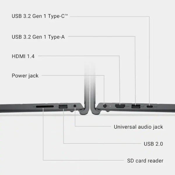 Laptop Dell Touchscreen Intel Core i7 1355U (1.7GHz) 16GB RAM 512GB SSD 15.6" Intel UHD Graphics Win 11 Home - Carbon Black - Image 5