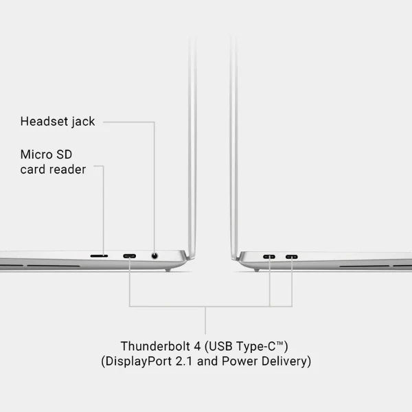Laptop Dell XPS 14 Intel Core Ultra 7 32GB RAM 1TB SSD 14.5" 3.2K OLED Touch-Screen Platinum Intel Arc - Image 17