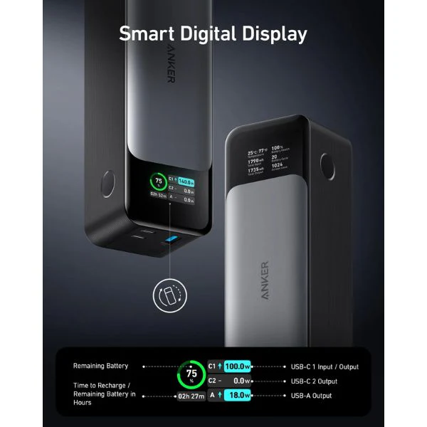 Power Bank Anker 737 GaNPrime 24000 140W - Image 4