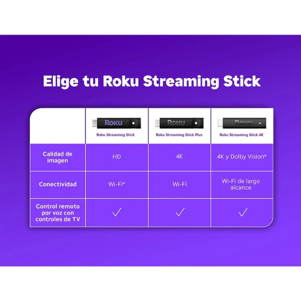 Roku Streaming Stick 3840R - Image 4