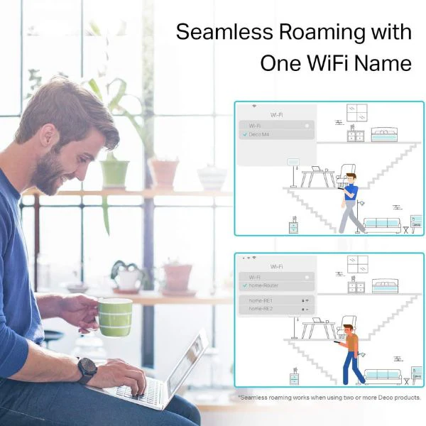 ROUTER TP-LINK DECO M4-V2 WIFI-MESH AC1200 / EXTENSOR/ 2.4GHZ-5GHZ/ DOBLE BANDA/ WAN/ 1 PACK - Image 2
