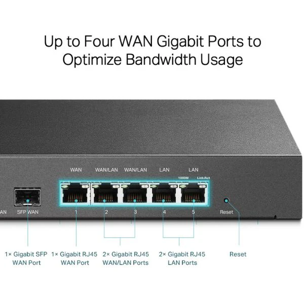 ROUTER VPN TP-LINK ER7206 MULTI-WAN BALANCEADOR DE CARGA BANDA ANCHA 5PTOS WAN 10/100 - Image 6