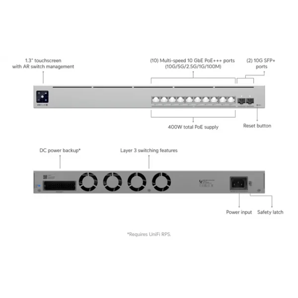 Switching Ubiquiti Switch USW-PRO-XG-10-POE 400W - Image 4