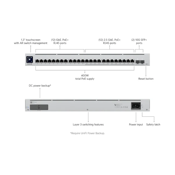 Switch Ubiquiti UniFi Enterprise 24 Puertos Gigabit y 2.5G con PoE+ - 10G SFP+ - L3 - Rack 1U - Image 3