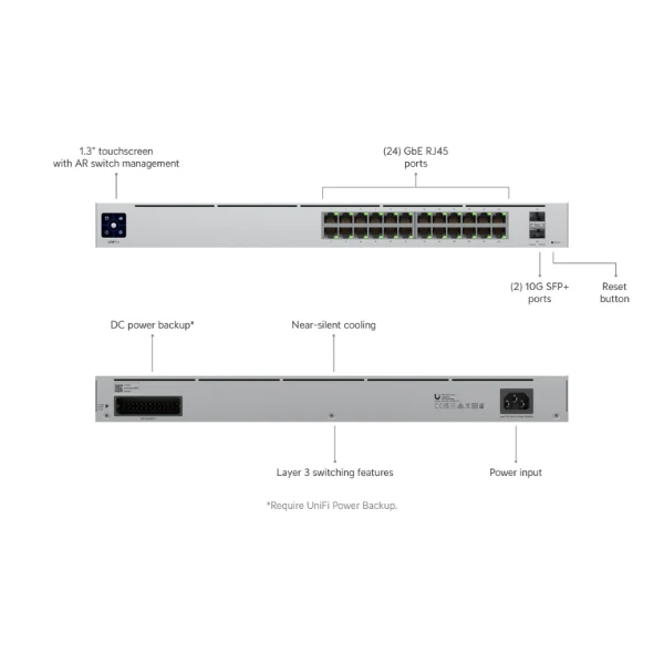 Switch Ubiquiti UniFi Pro 24 Puertos 1GbE + 2 SFP+ 10G - L3 Administrable - Rack 1U - Image 4
