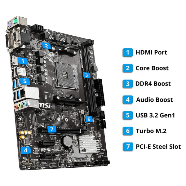 Tarjeta Madre MSI B450M PRO-M2 Max ProSeries AMD Ryzen 1st and 2ND Gen AM4 M.2 USB 3 DDR4 D-Sub DVI HDMI micro-ATX (B450MPM2MAX) - Image 3