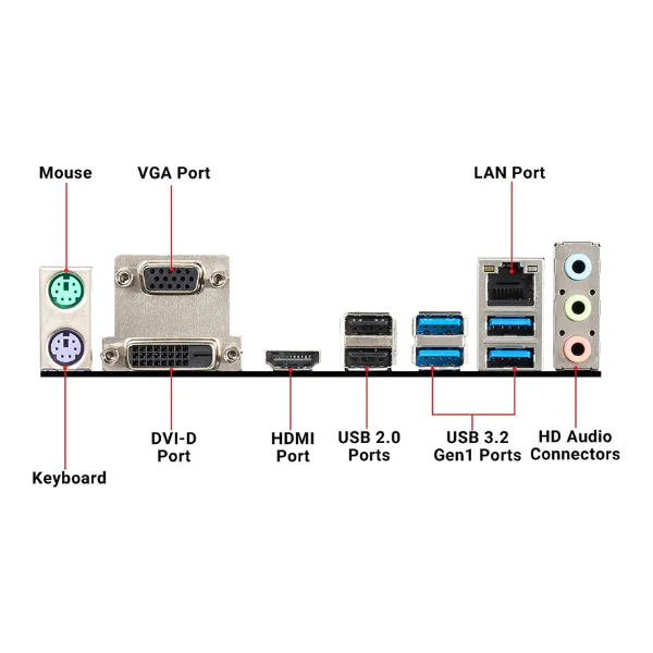 Tarjeta Madre MSI B450M PRO-M2 Max ProSeries AMD Ryzen 1st and 2ND Gen AM4 M.2 USB 3 DDR4 D-Sub DVI HDMI micro-ATX (B450MPM2MAX) - Image 5