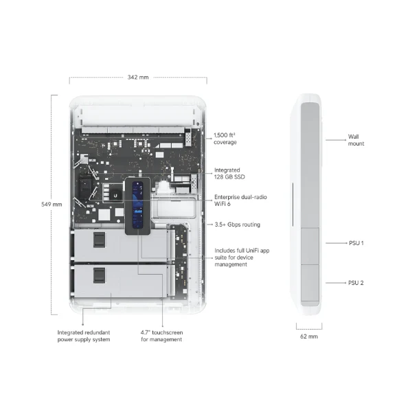 Router Ubiquiti UniFi Dream Wall UDW-US - WiFi 6 AX2400 Dual-Band - 2.5G/10G - 8 WAN - PoE++ 420W - Montaje en pared - Image 5