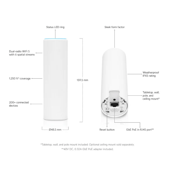 WiFi Ubiquiti UniFi FlexHD Indoor/Outdoor Access Point 802.11ac Wave 2 - Image 5