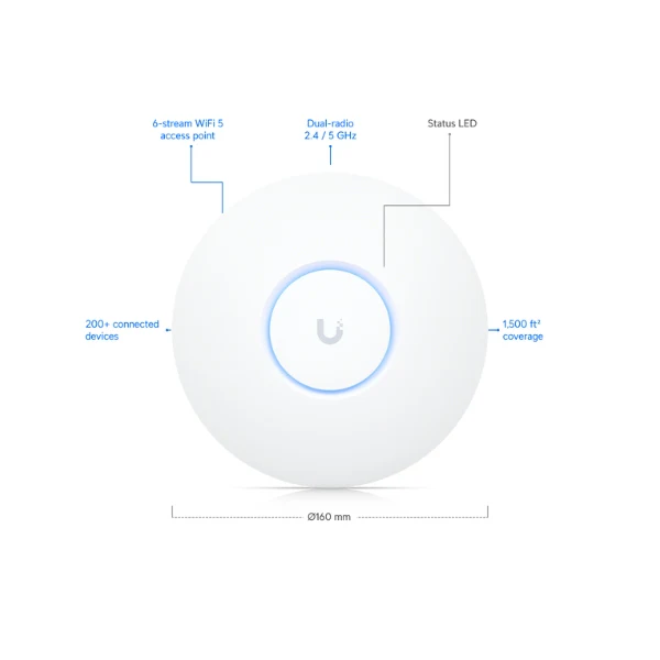 WiFi Ubiquiti UniFi nanoHD AC2000 Dual-Band Wireless Access Point - Image 4