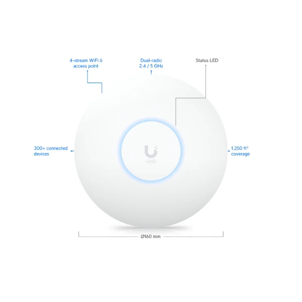 WiFi Ubiquiti UniFi U6 WiFi 6 2x2 Compact PoE Access Point - Image 4